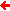 Auswechslungen