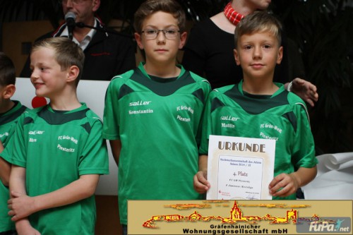 Festveranstaltung Fußballer des Jahres 2015