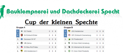 Großer Cup der kleinen Spechte