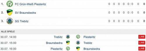 Spielplan für unser Blitzturnier im Volkspark