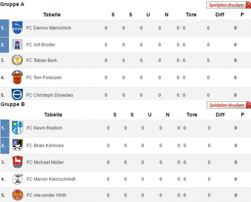 Auslosung Generationsturnier + Spielplan