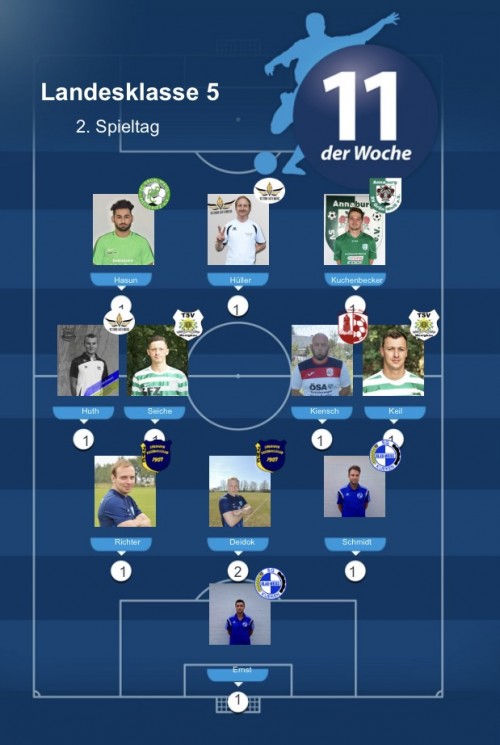 Idris in der FuPa-Elf