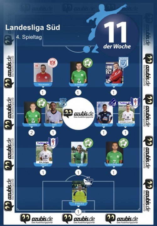 Quartett in der FuPa 11 der Woche