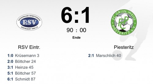 Deutliche Niederlage im Testspiel