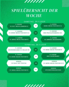 Übersicht und Infos für das WE