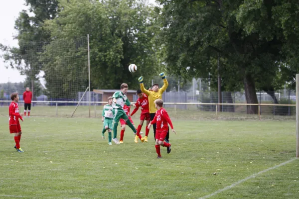 D-Jugend Korro-Trend-Cup 2015