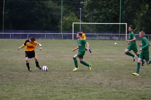 D-Jugend Korro-Trend-Cup 2015