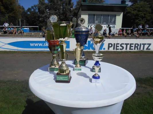 Saisoneröffnung 21.08.2016