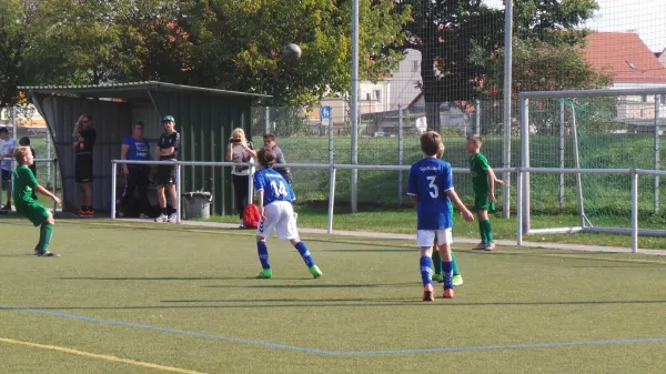 Piesteritz vs. SønderjyskE Fodbold