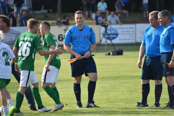 100 Jahr Spiel gegen den 1.FC Magdeburg