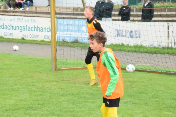 BVB Fußballakademie 2023