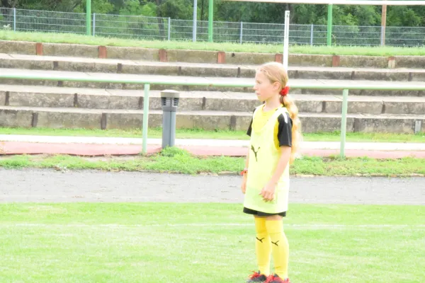 BVB Fußballakademie 2023